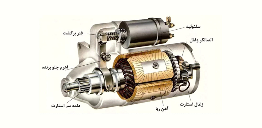 اجزای استارت خودرو