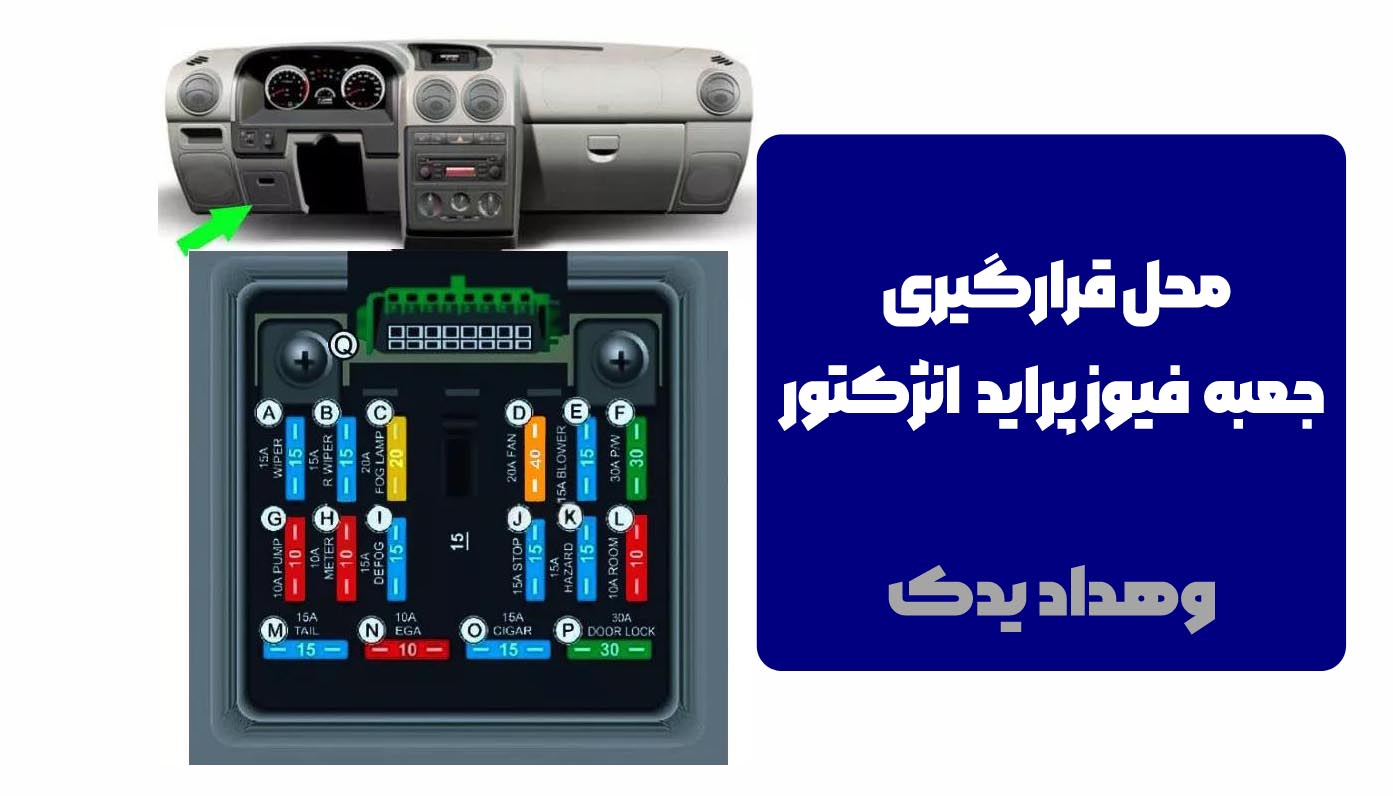 محل جعبه فیوز پراید